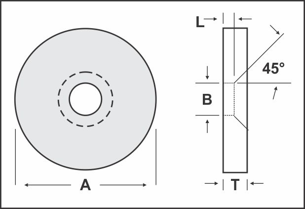 RTJ Orifice Plate