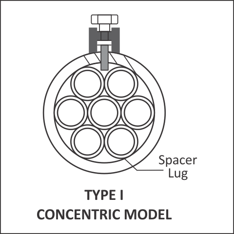 Concentric Orifice Plate