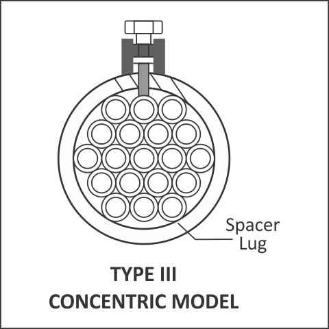 Concentric Orifice Plate